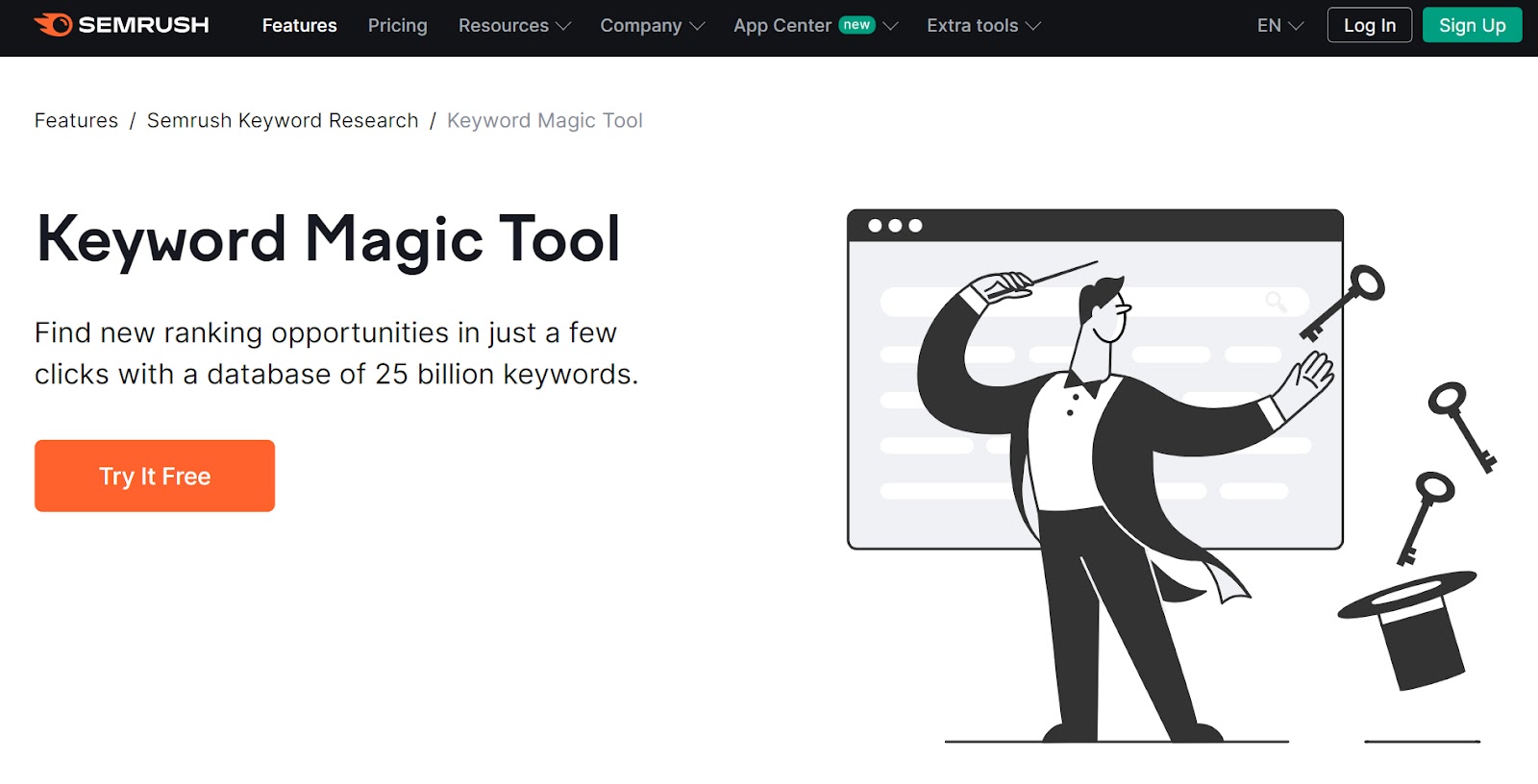 Semrush’s Keyword Magic Tool