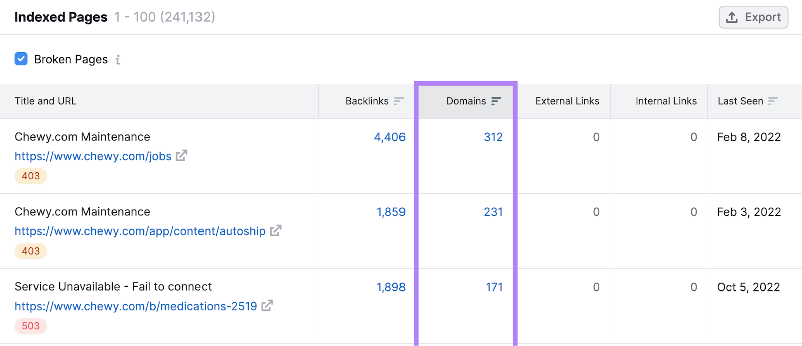 domains column highlighted in the indexed pages report