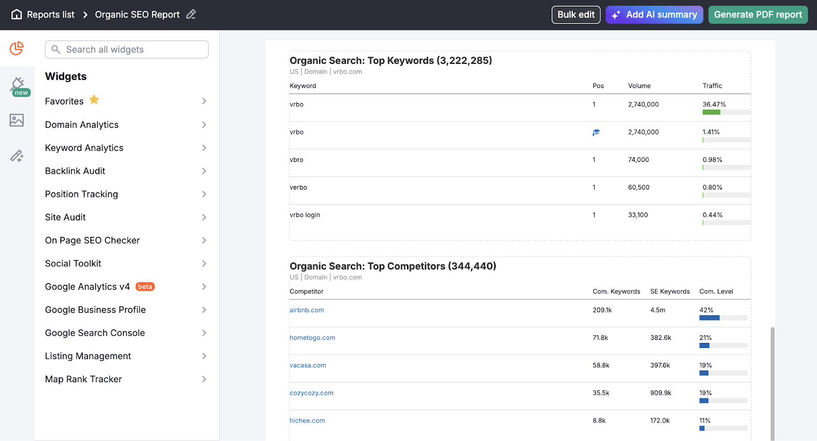 seo reporting tool has drag and drop widgets like top keywords and competitors to create your own report